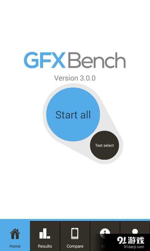 GFXBench2