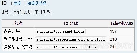 《我的世界》1.9命令方块属性特点图文详解