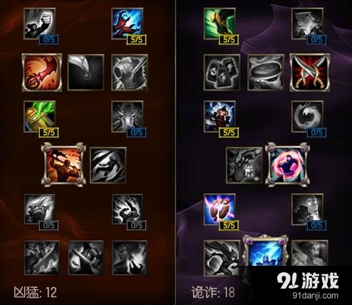 《LOL》S6卡特琳娜玩法解析