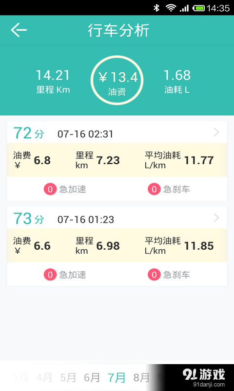 圖吧汽車衛(wèi)士2