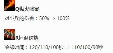 6.8版本新晋毒瘤中单兰博 无耻推线无伤打野