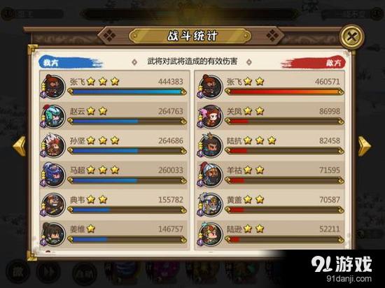 合战三国骑兵时代开启 9W2战力差获胜