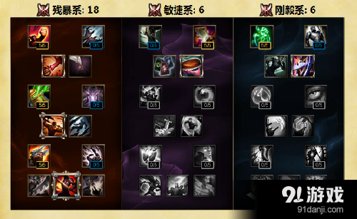 《LOL》S6打野小丑出装加点