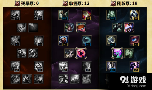 《LOL》S6打野蔚出装加点