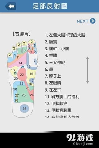 足底按摩v1.1.5高清大圖