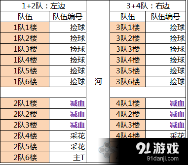 《剑灵》螺旋寺院异色球吃法模型演示