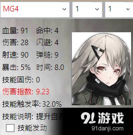 少女前线MG4实用性能评测 MG4满级属性数据分析