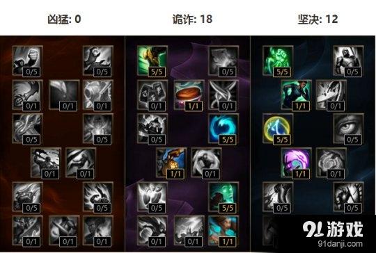 《LOL》S7辅助娜美天赋符文加点与出装介绍