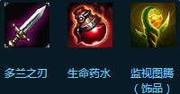 《LOL》S6中单韦鲁斯出装加点