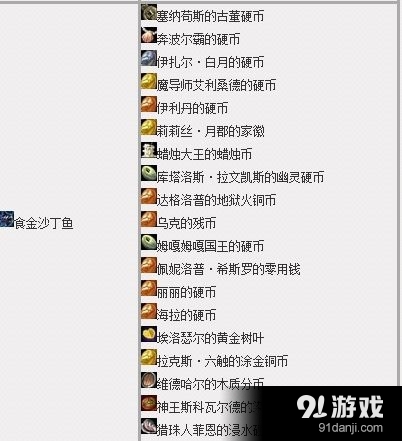 《魔兽世界》7.0钓鱼专业任务图纸材料大全