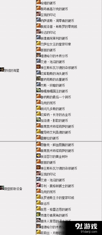 《魔兽世界》7.0钓鱼专业任务图纸材料大全