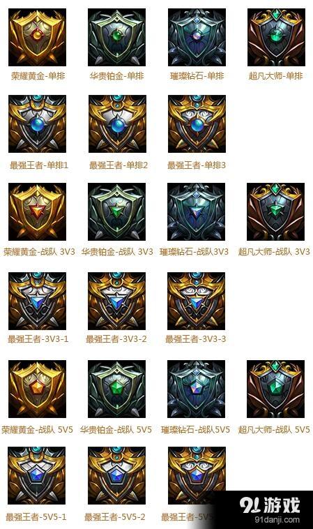 《LOL》S7赛季奖励公告