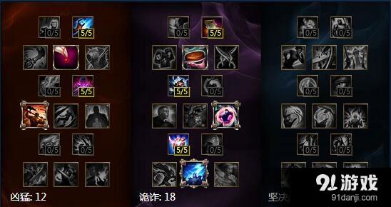 《LOL》S7中单泽拉斯天赋符文加点与出装介绍