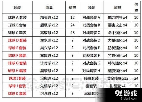 《口袋妖怪：太阳/月亮》圆庆广场升级方法