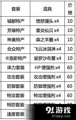 《口袋妖怪：太阳/月亮》圆庆广场升级方法