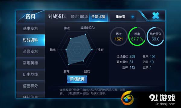 深入解析王者荣耀对战图六芒星特征及战术应用，助你掌握对战胜利的关键