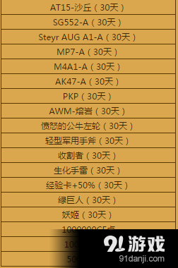 《cf》百万金矿活动汇总 兑换极品道具