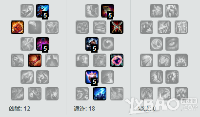 《LOL》7.5版本穿甲流上单潘森玩法攻略简介