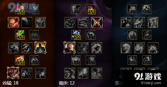 《LOL》7.7韦鲁斯天赋出装推荐