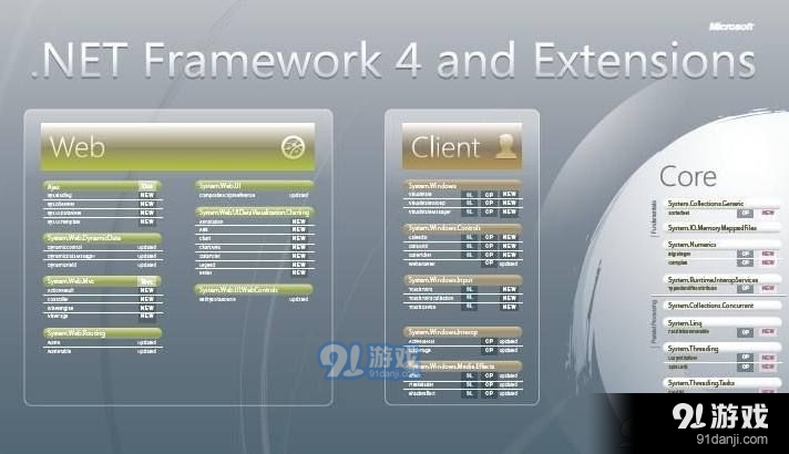 .NET Framework 4.7