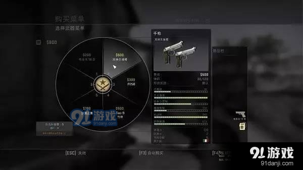 CSGO武器专家模式怎么玩 武器专家模式详细解读