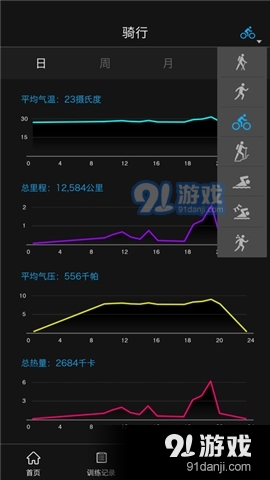 军拓运动