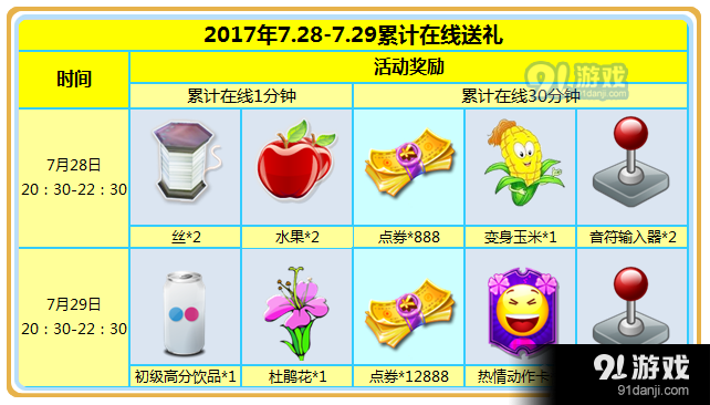 《炫舞时代》三周年狂欢 累计在线送点券