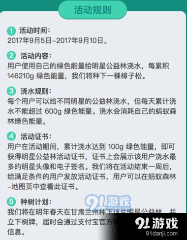 蚂蚁森林给明星浇水有上限吗 支付宝明星公益林活动有什么奖励