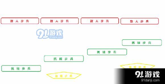 全面战争战锤2万用战术分享