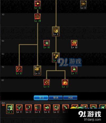 DNF起源版男弹药刷图加点怎么选 1.4起源版男弹药刷图加点图