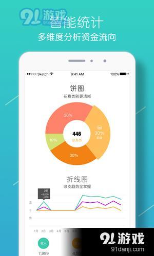 圈子账本记账app