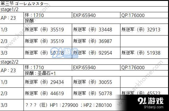 fgo永久冻土帝国攻略大全 永久冻土帝国攻略汇总[多图]图片4_嗨客手机站