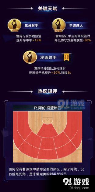 最强NBA雷阿伦怎么玩?雷阿伦装备/技能/球员组合攻略[多图]图片3