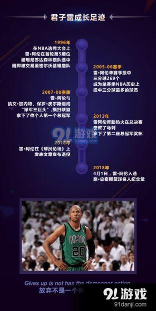 最强NBA雷阿伦怎么玩?雷阿伦装备/技能/球员组合攻略[多图]图片2