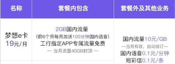 互联网手机卡哪家好？互联网手机卡资费对比