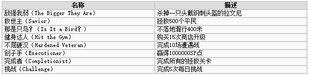 微信截图_20180523104142.png