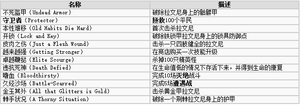 微信截图_20180523104134.png