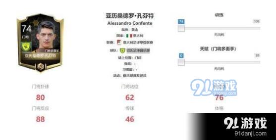 FIFA足球世界门将哪个好？门将球员选择推荐[多图]图片1