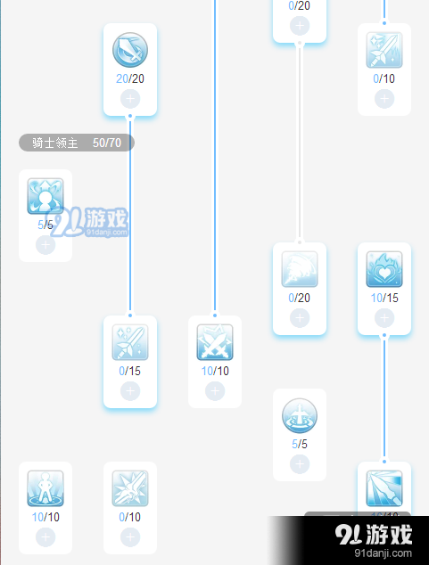 仙境传说ro新版本符文骑士流派攻略