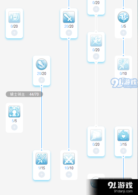 仙境传说ro新版本符文骑士流派攻略