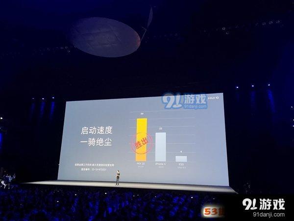 聪明得不行!MIUI10正式发布：33款可升级