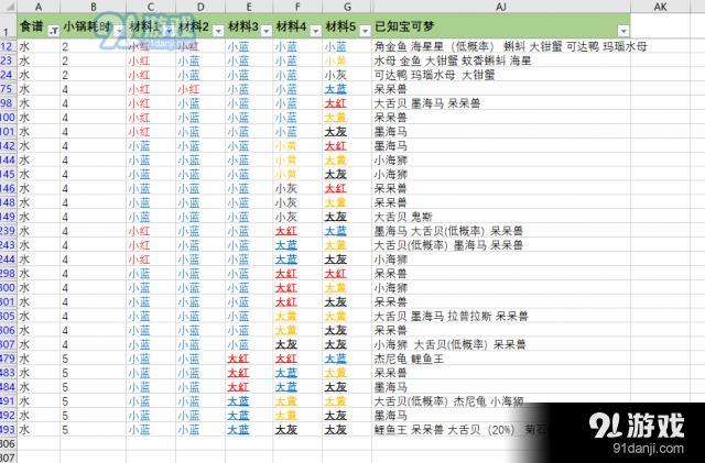 宝可梦探险寻宝水系精准配方