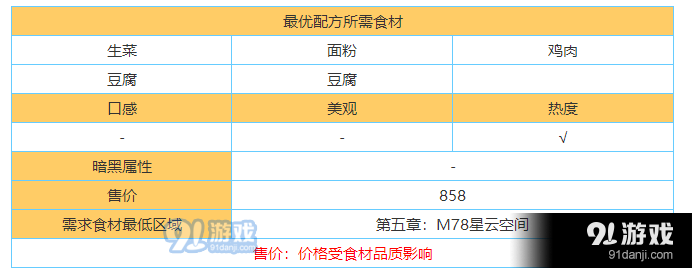 微信截图_20180720161559.png