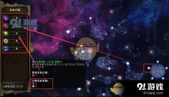 《恐怖黎明》星座系统解析心得