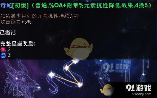 《恐怖黎明》星座系统解析心得