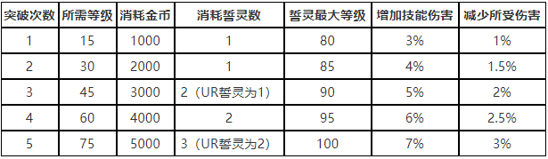 QQ截图20180926112436.png