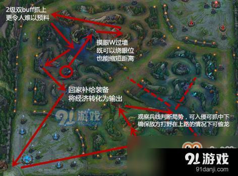 《lol》8.18小花生招牌盲僧蛮横打法