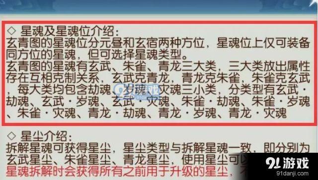 诛仙手游玄青图星魂怎么得 玄青图星魂获取方法[多图]图片4