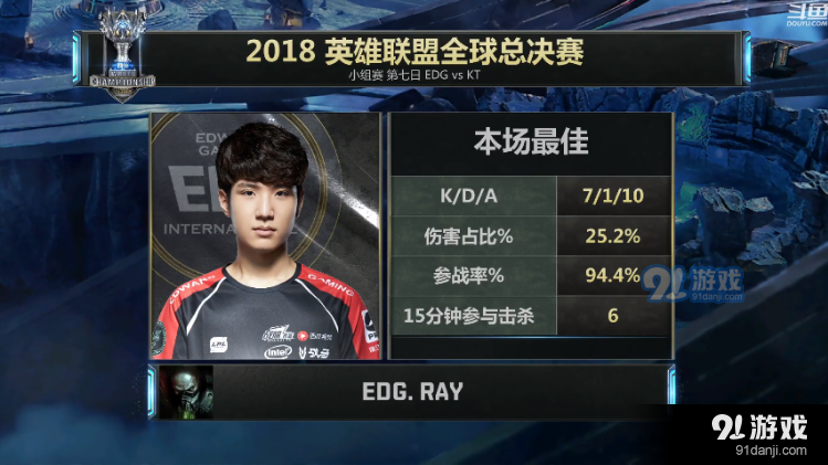 s8小组赛10月16日EDG vs KT比赛视频 EDG成功复仇KT