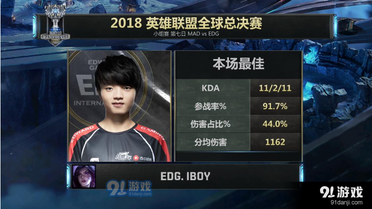 lols8小组赛10月16日EDG vs MAD比赛视频